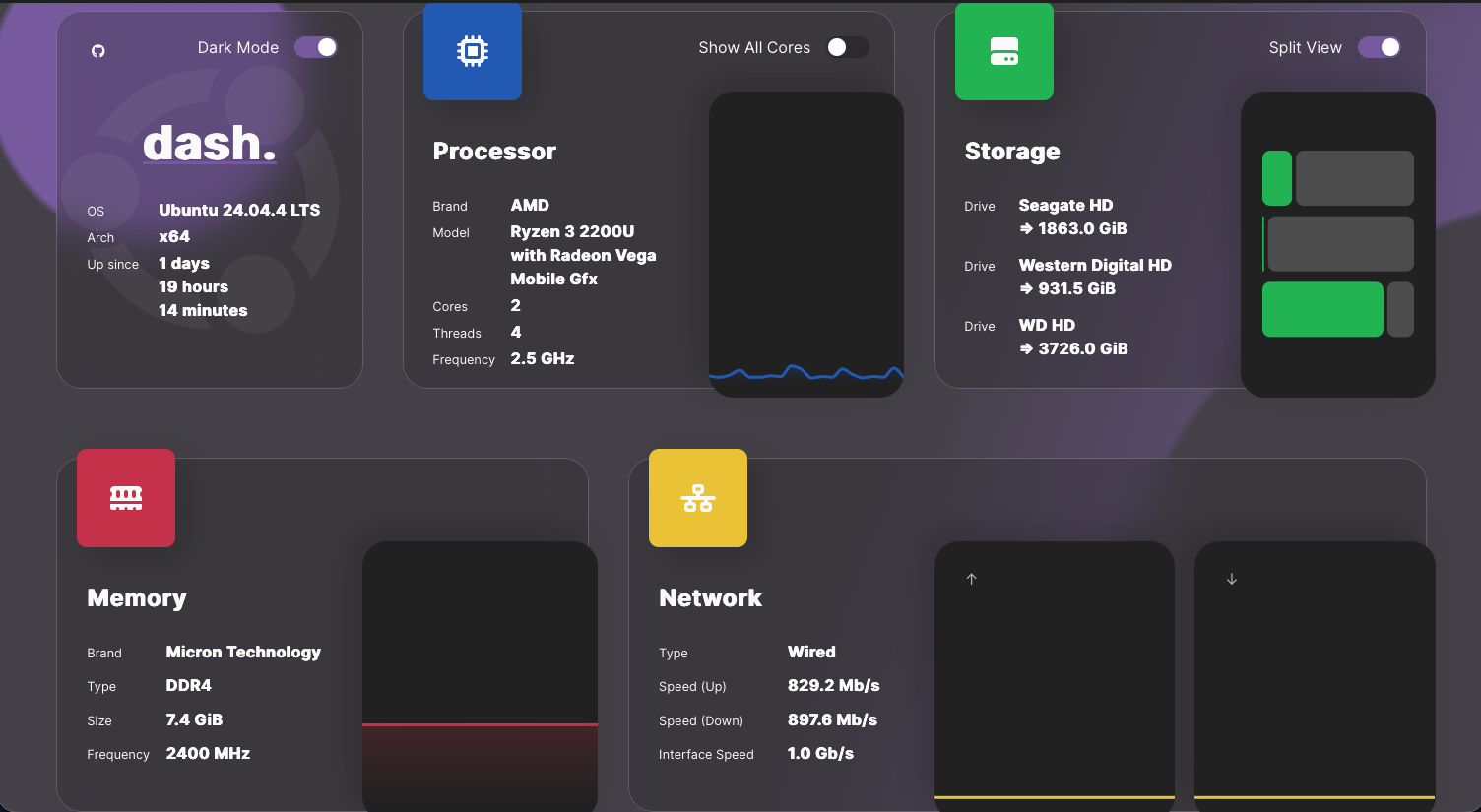 DashDot system dashboard
